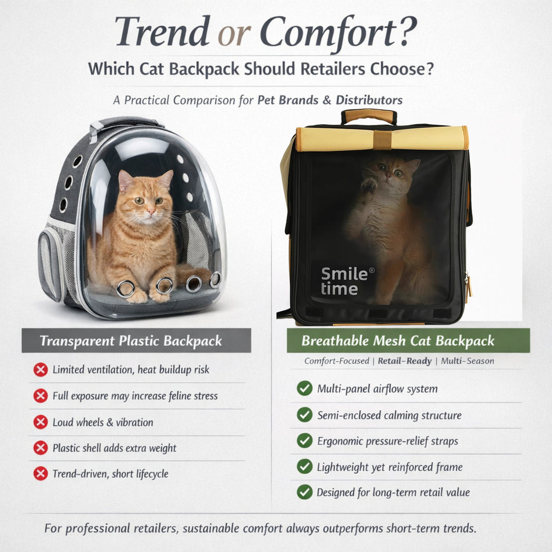 Comfort-First Cat Backpack