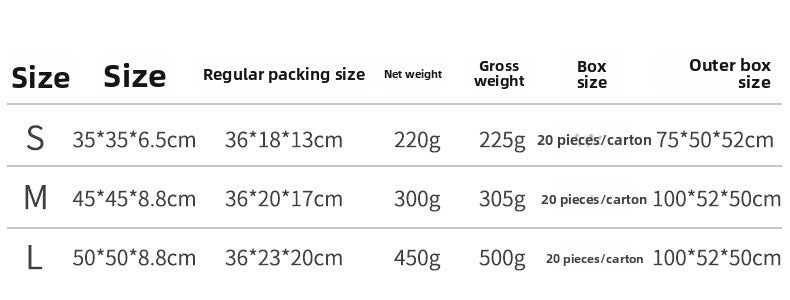 Pet Christmas Round Nest Mat Dog Bed Warm Thickened Warm Cat Bed