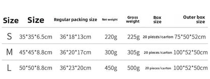 Pet Christmas Round Nest Mat Dog Bed Warm Thickened Warm Cat Bed