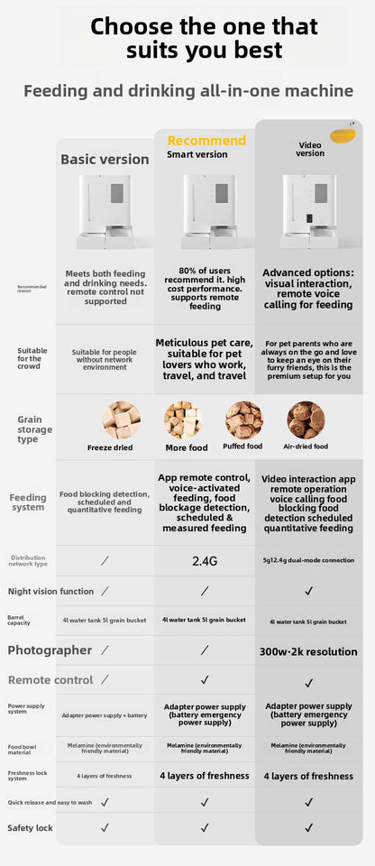 Pet Smart Feeder Food and Water Integrated Machine